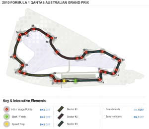 Формула 1. Гран При Австралии / Formula 1. QANTAS AUSTRALIAN GRAND PRIX (Melbourne) (2010) SATRip Онлайн