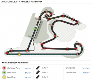 Формула 1. Гран При Китая 2010 / Formula 1. CHINESE GRAND PRIX (Shanghai) (2010) 